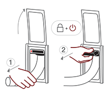 Comment utiliser le système de flexible rétractable : étape 1 et étape 2 