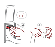Comment utiliser le système de flexible rétractable : étape 3 et étape 4